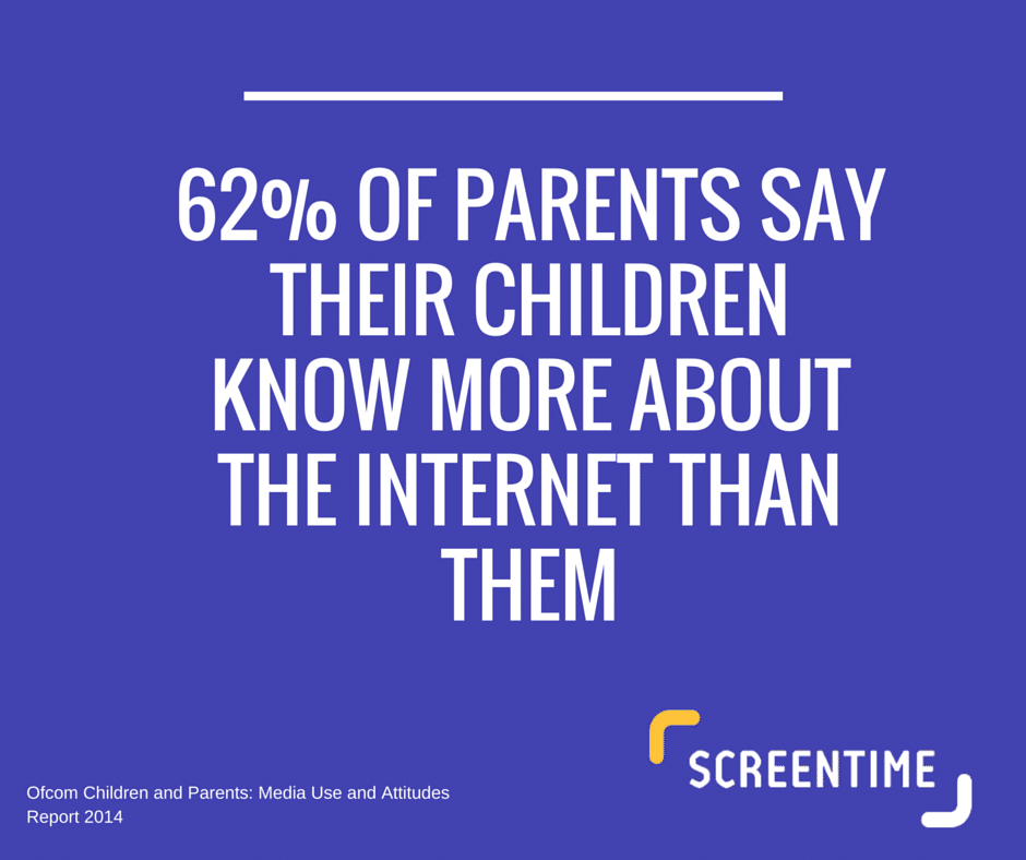 Children know more about the internet than parents png